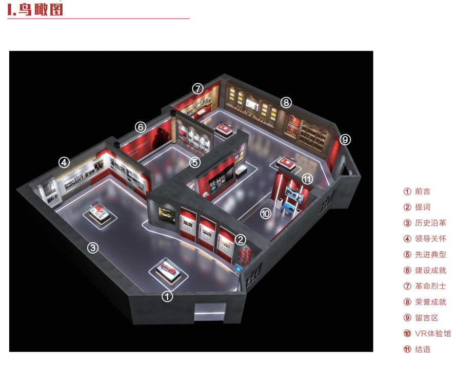 单位党建展厅设计制作 案例展示 第2张