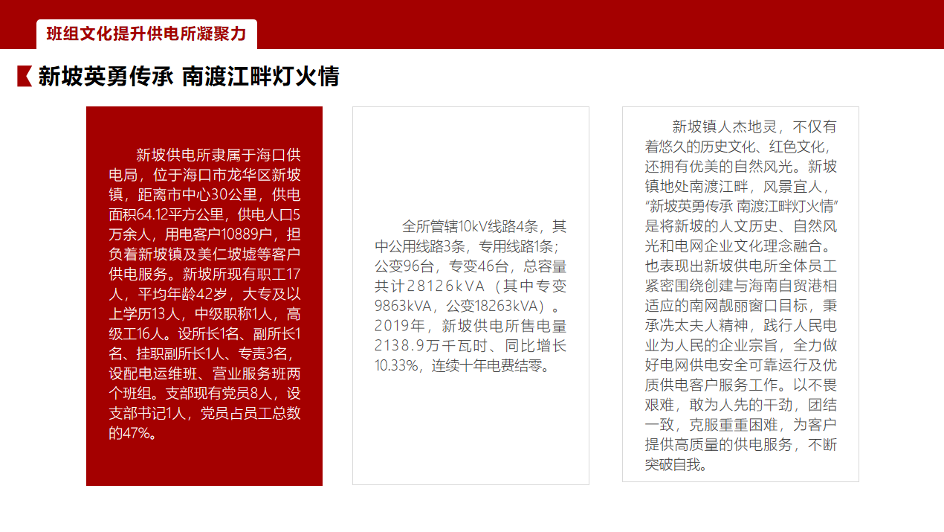海口供电局新坡供电所文化咨询 案例展示 第2张