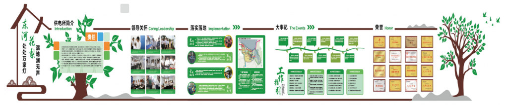 海南电网东河供电所文化咨询 案例展示 第2张